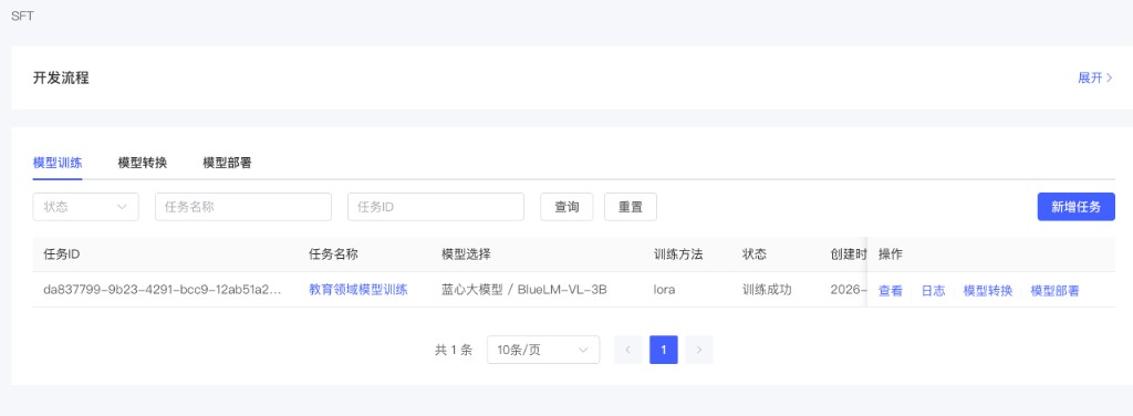 训练成功